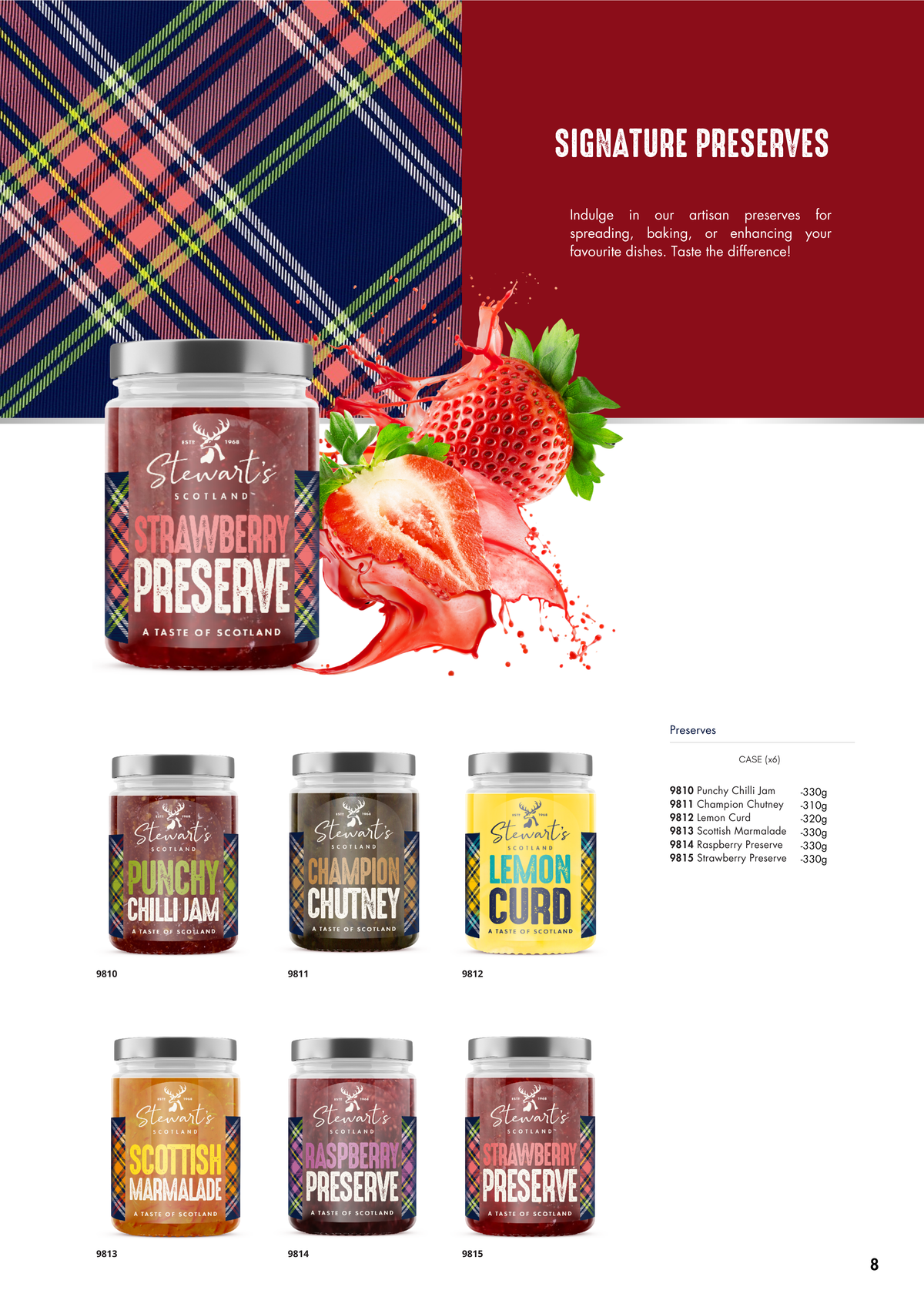 Product Catalogue - Page 11